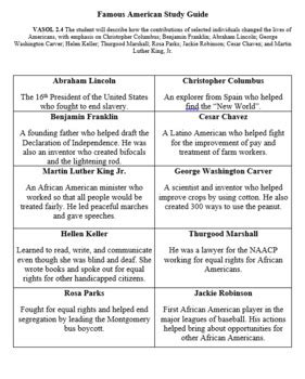 Americanized: Study Guide .